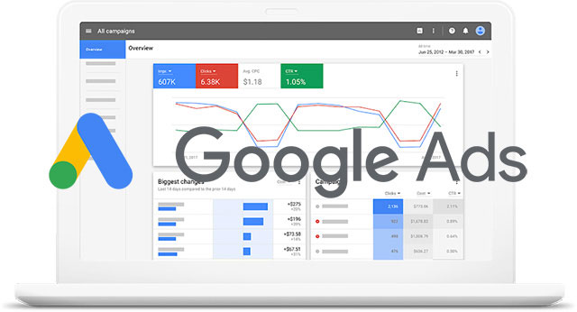 Google Ads Hızlı Başlangıç